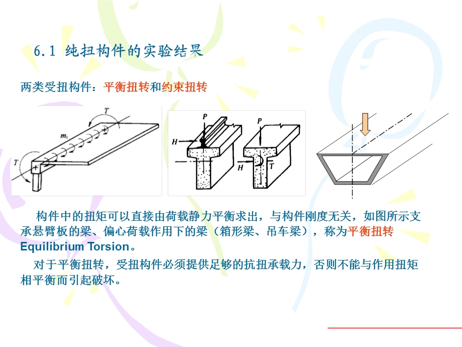 受扭构件扭曲截面的受扭承载力.ppt_第3页