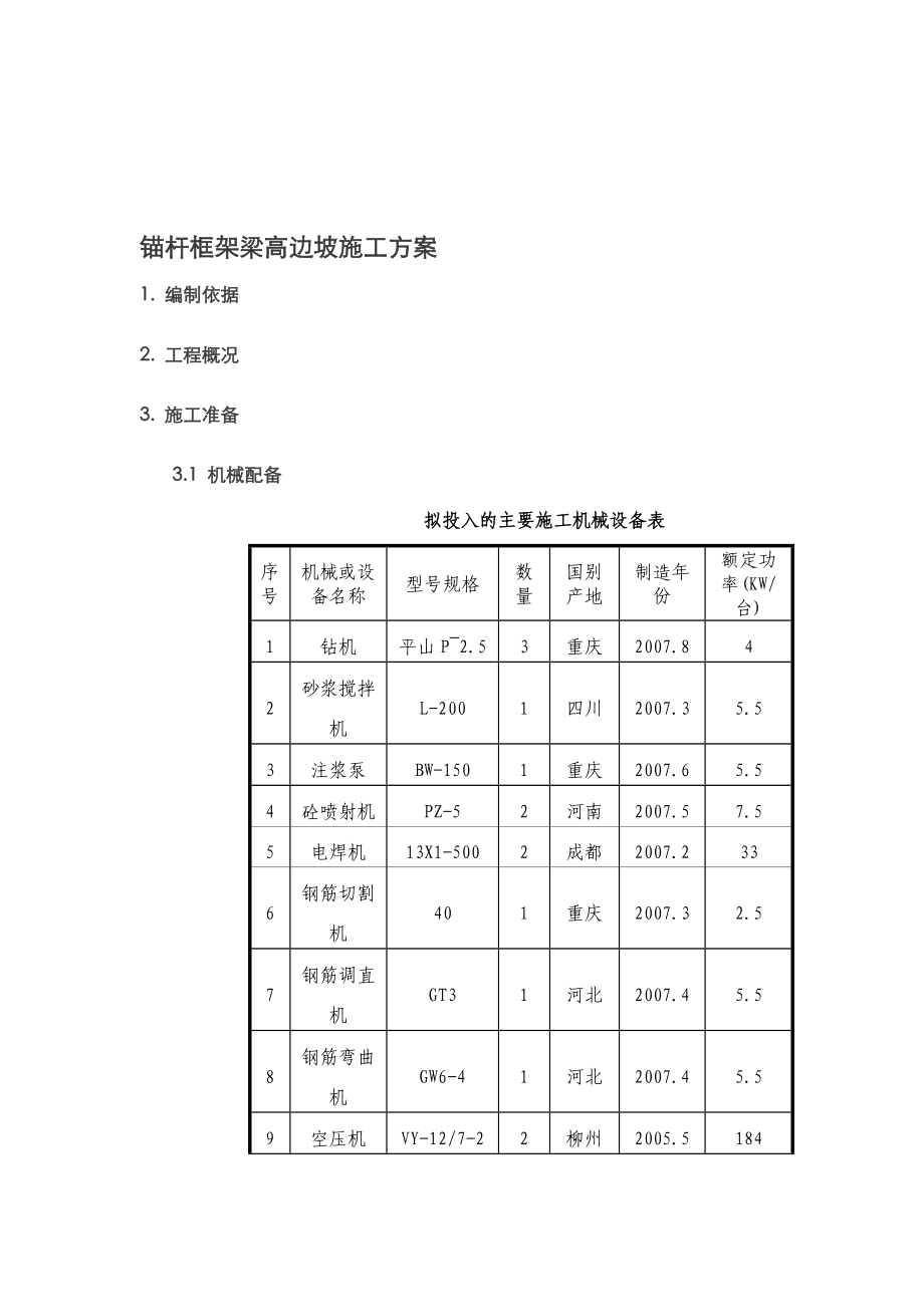 vg边坡锚杆框架梁施工方案.doc_第1页