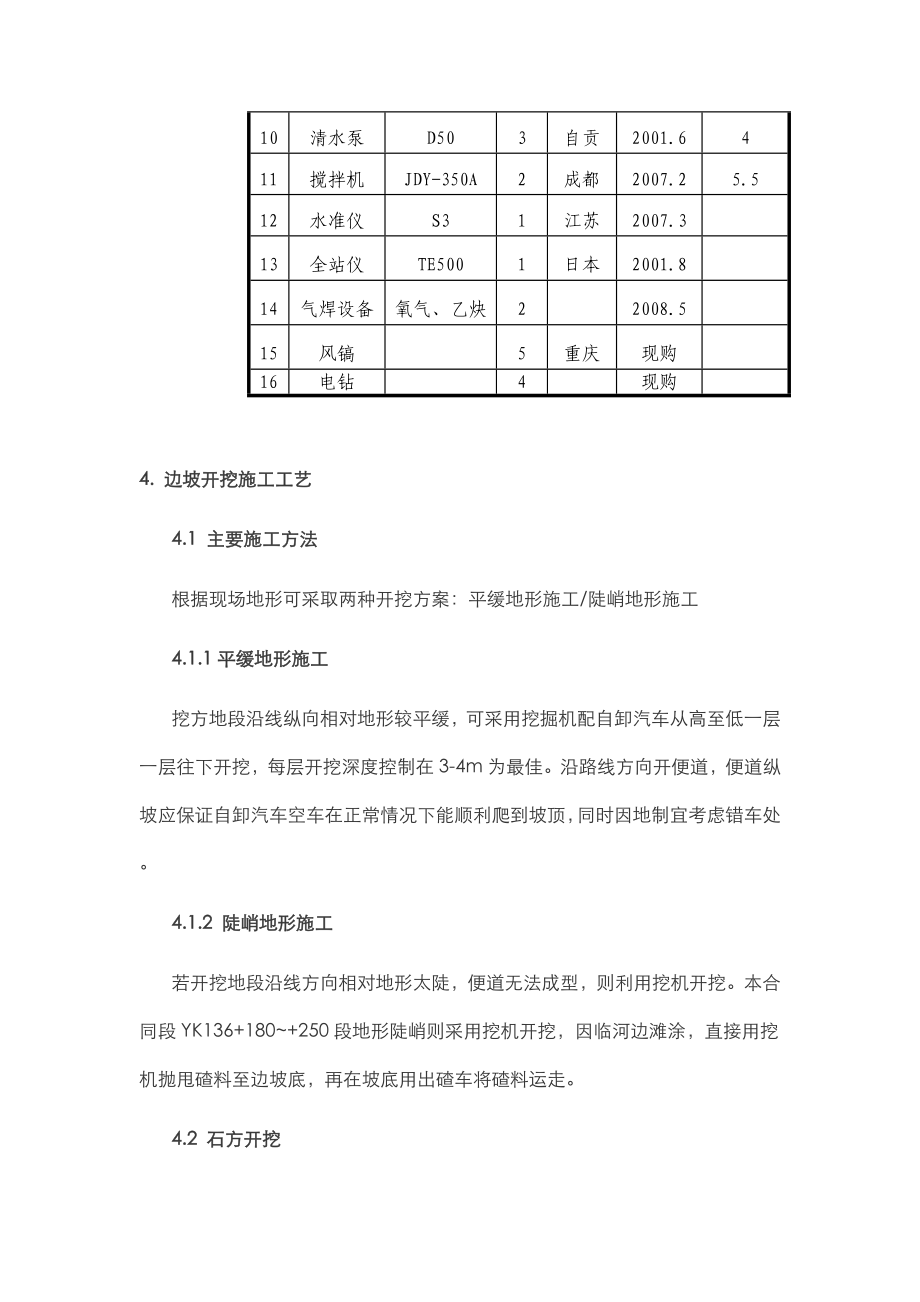 vg边坡锚杆框架梁施工方案.doc_第2页