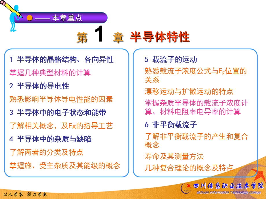 半导体特性PN结小结.ppt_第2页