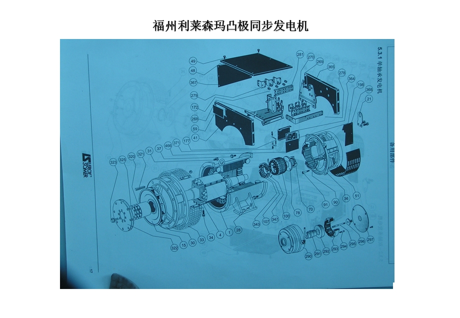 发电机运行原理及特性.ppt_第2页