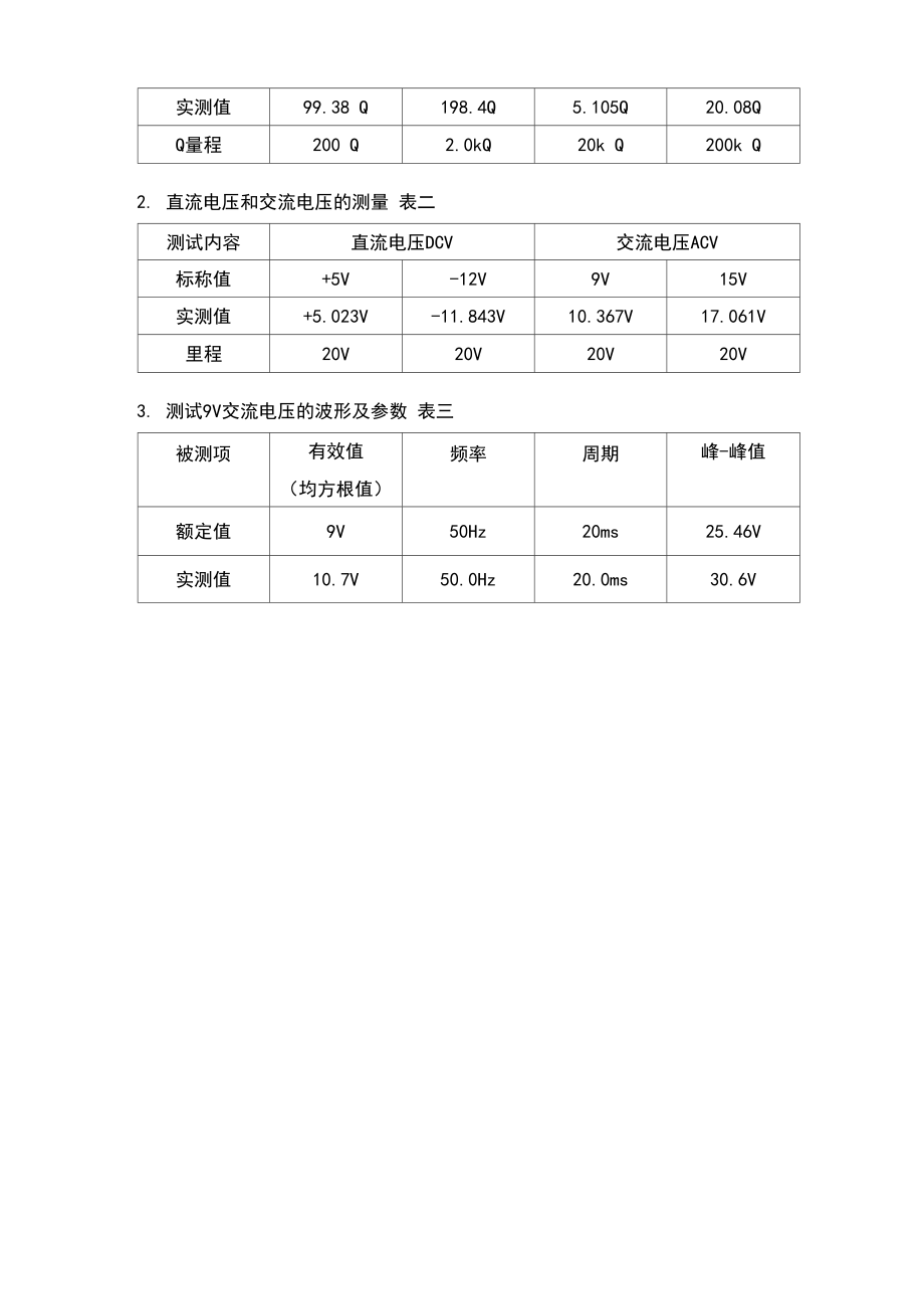 大连理工大学 《模拟电子线路实验》实验报告材料.docx_第3页