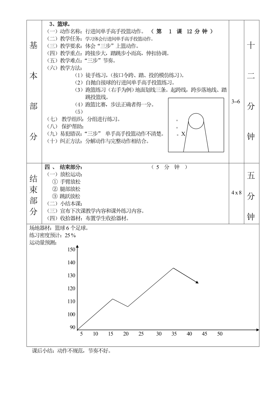 篮球素质1—6课表格式教案.doc_第2页