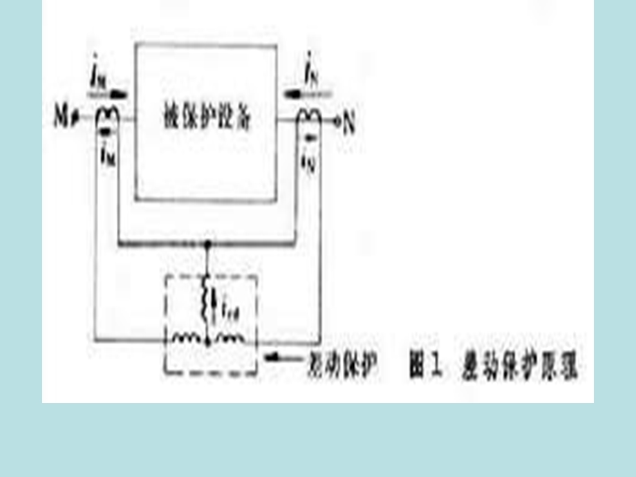 发电机差动保护动作的处理.ppt_第3页