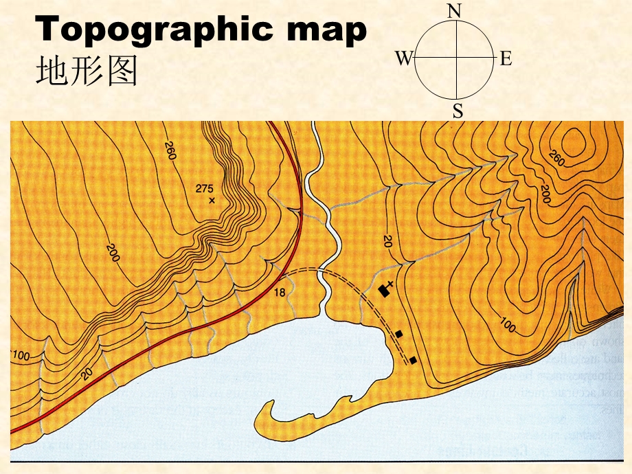 3.2岩层产状与地层接触关系.ppt_第2页