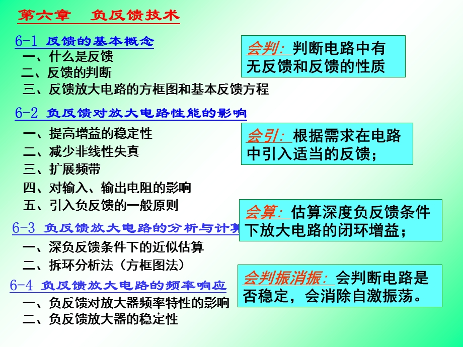 反馈的基本概念及负反馈对放大器性能的影响.ppt_第1页