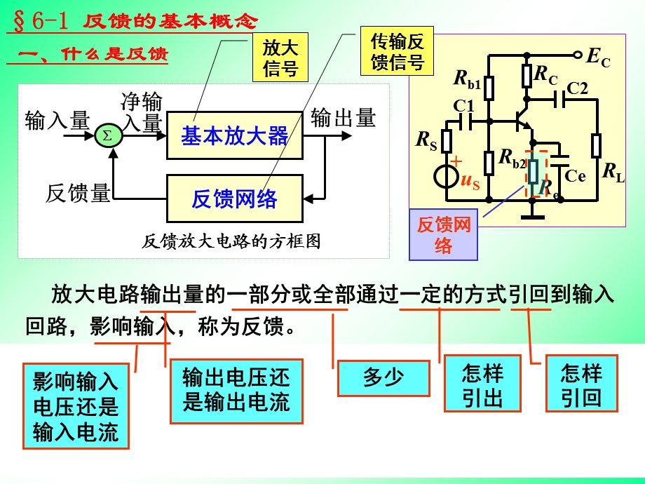 反馈的基本概念及负反馈对放大器性能的影响.ppt_第3页