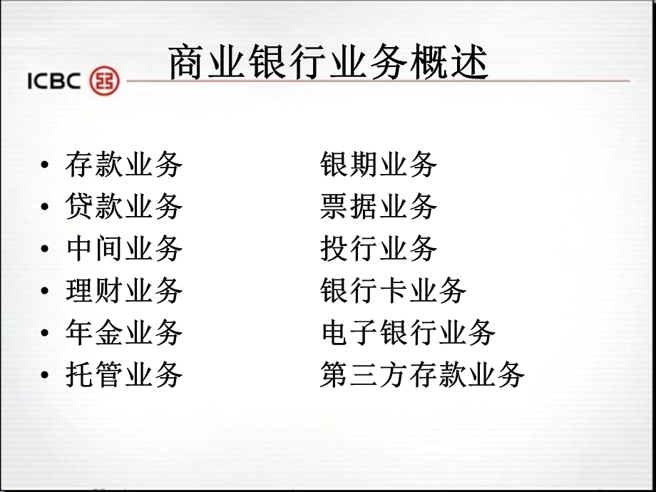 商业银行的存款业务.ppt_第2页