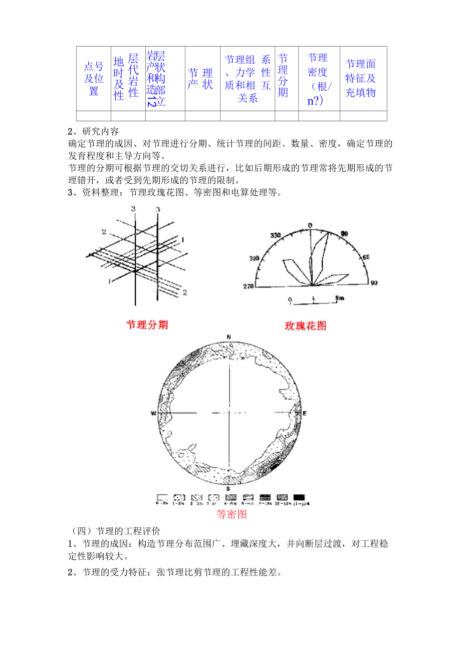 地质构造常识.docx_第3页