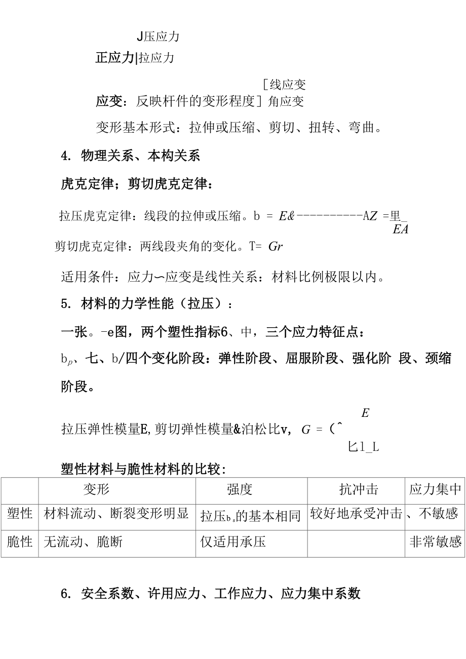 复试材料力学重点知识点总结.docx_第2页