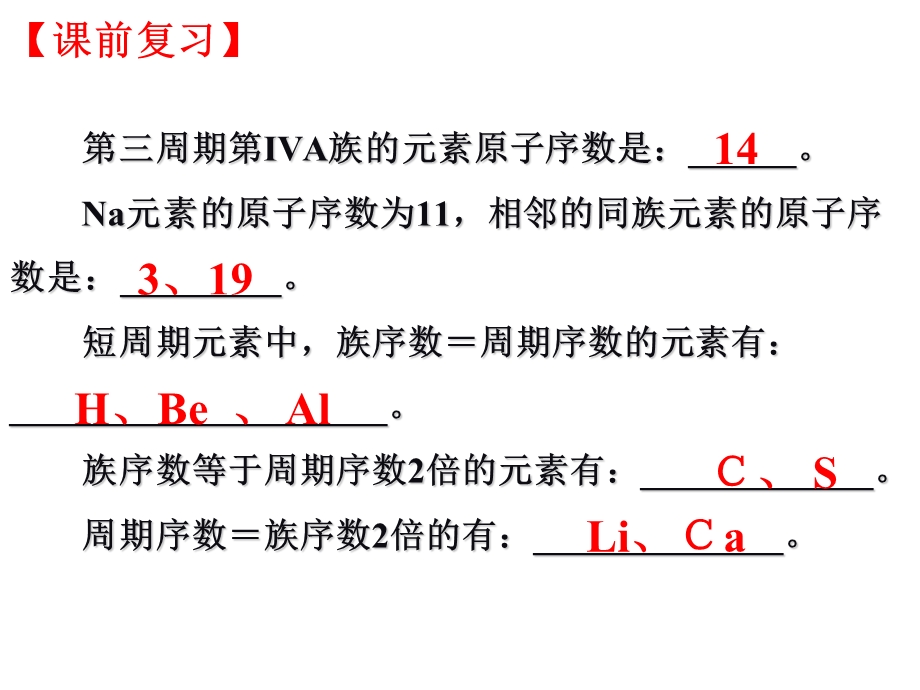 化学必修二元素的性质与原子结构.ppt_第1页