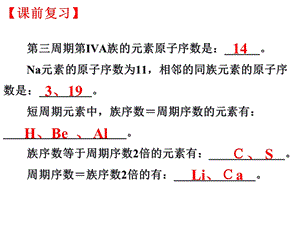 化学必修二元素的性质与原子结构.ppt