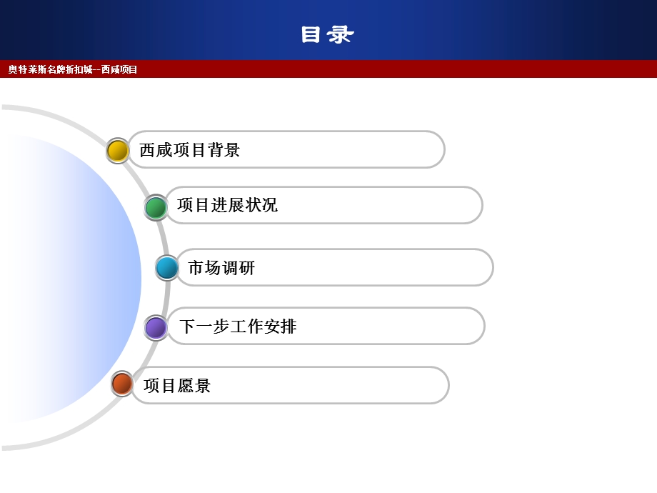 奥特莱斯西咸项目报告.ppt_第2页