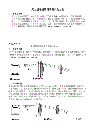 天文望远镜的目镜种类与结构.docx