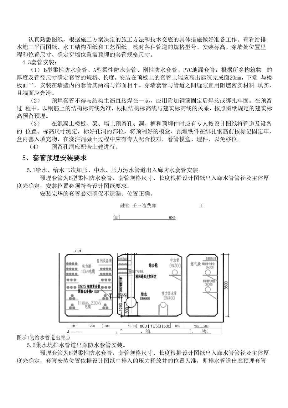 套管预埋安装技术交底.docx_第2页