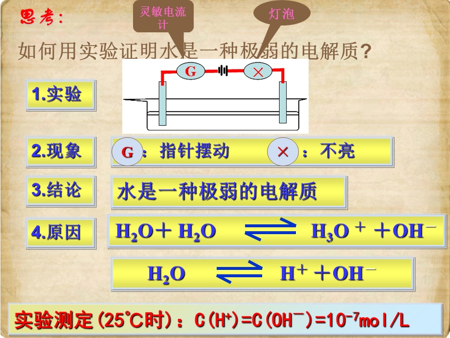 化学选修四第三章第二节课件.ppt_第2页