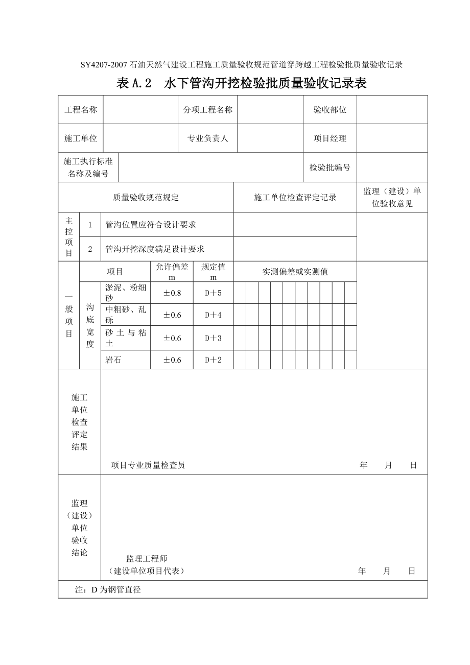 管道穿跨越工程检验批.doc_第3页