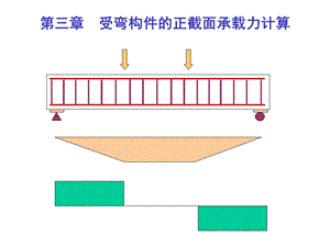 受弯构件的正截面承载力计算.ppt