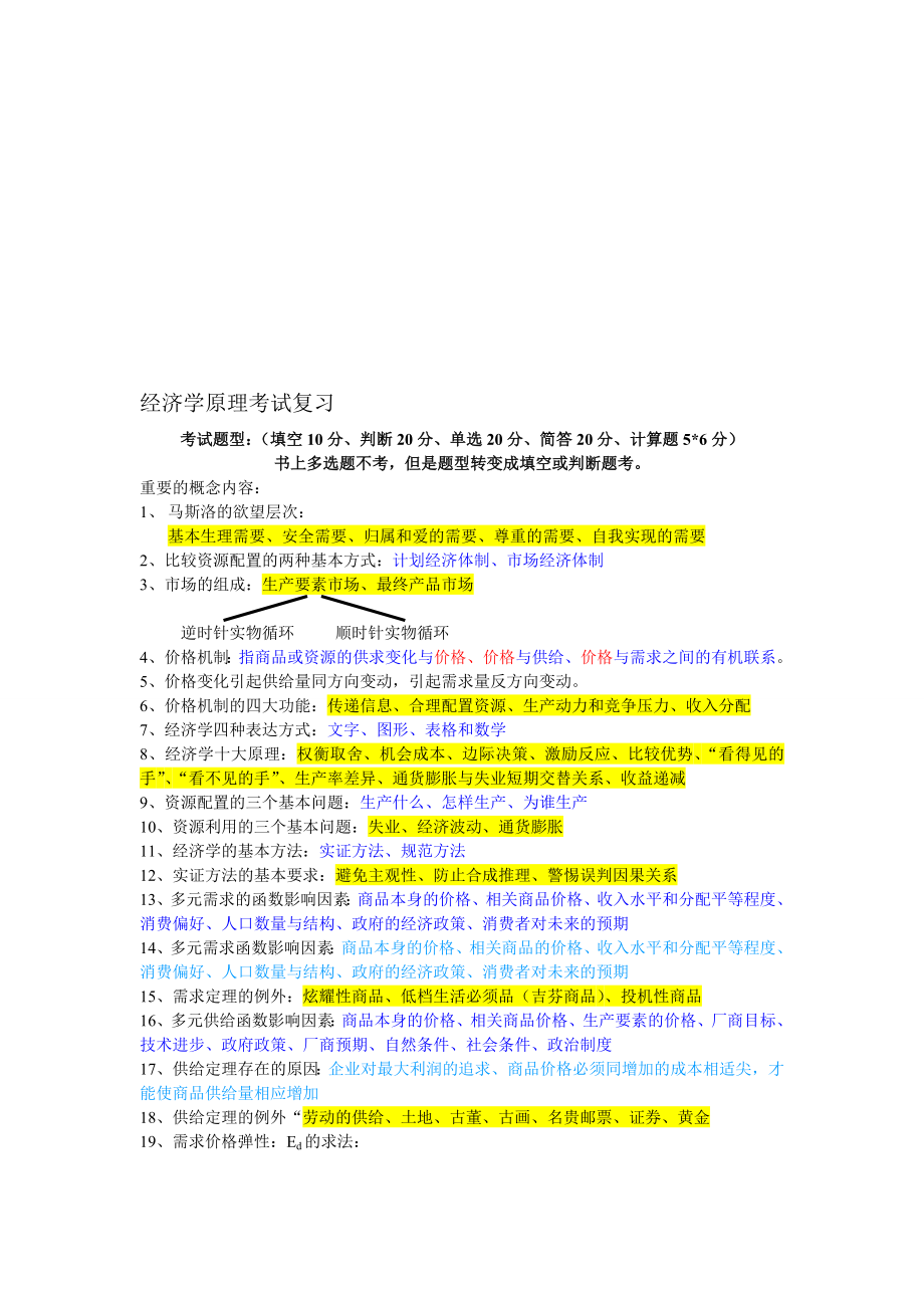 经济学原理考试复习1.doc_第1页