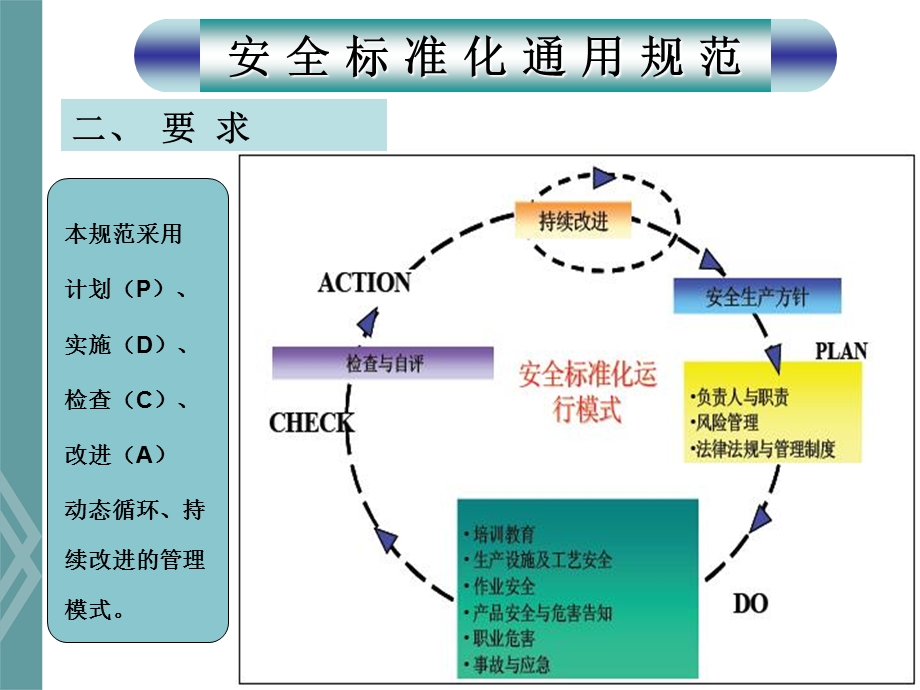 危险化学品从业单位安全标准化通用规范AQ.ppt_第3页