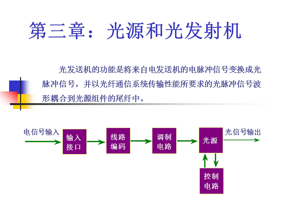 光纤通信光源和光发射.ppt_第1页