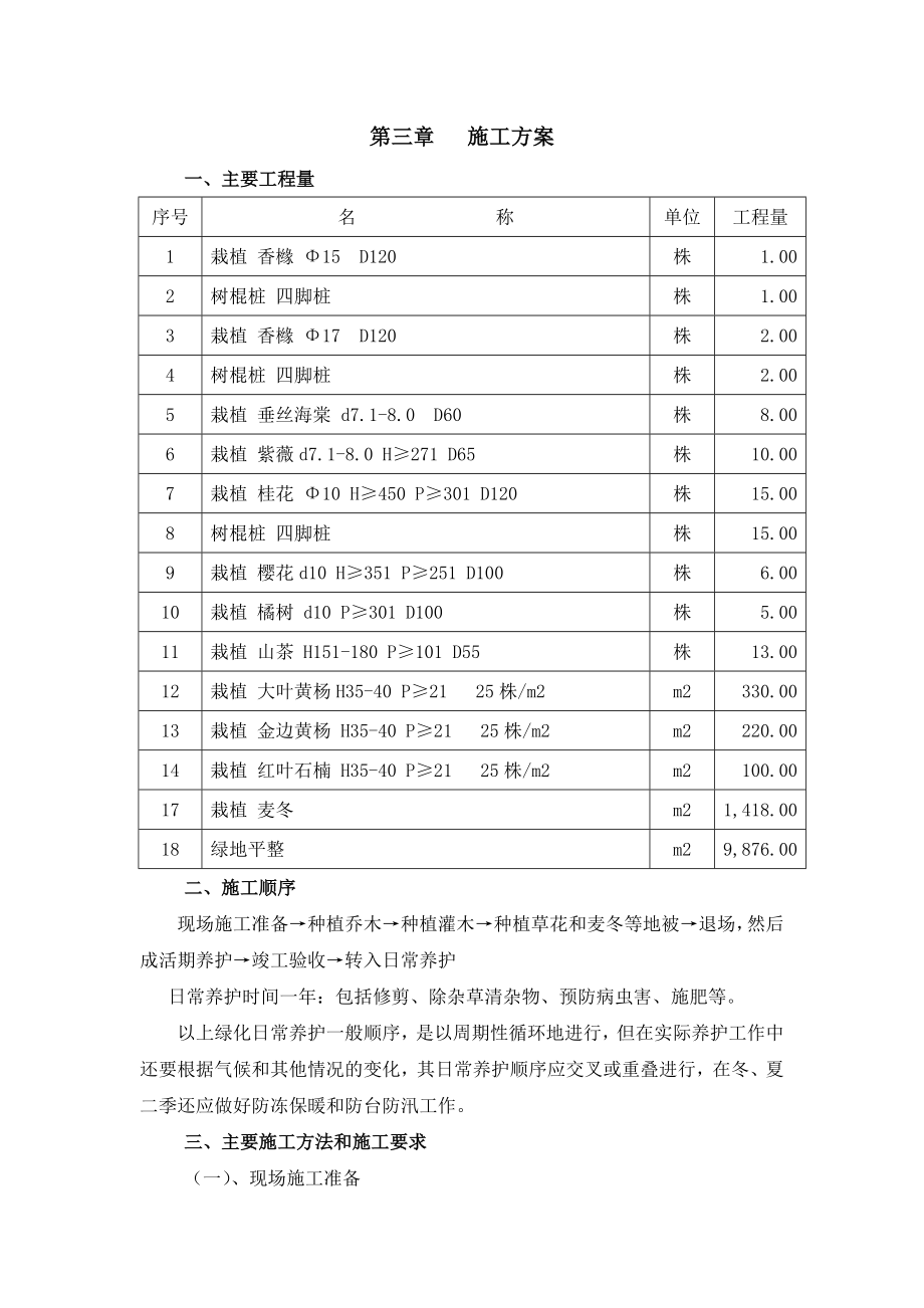 【超值资料】绿化苗木种植施工组织方案8.doc_第2页