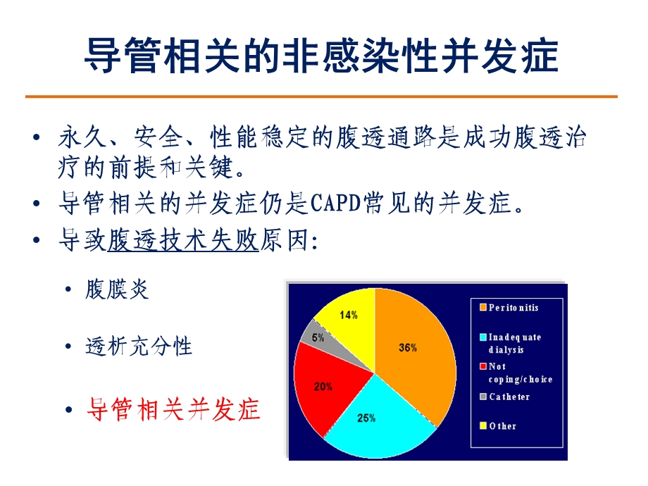 腹膜透析导管非感染性并发症的临床实践whlppt课件.ppt_第2页