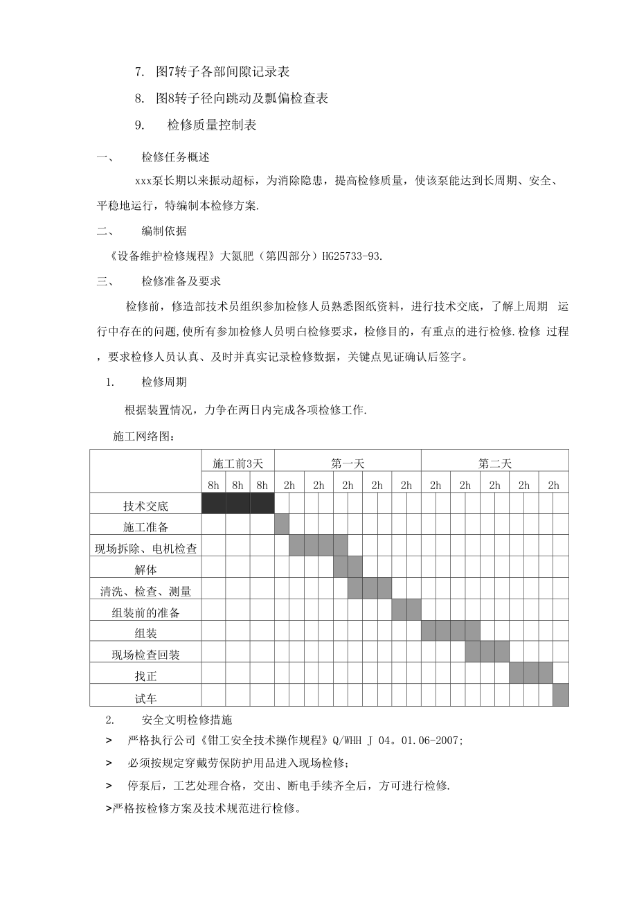 多级泵检修方案.docx_第2页