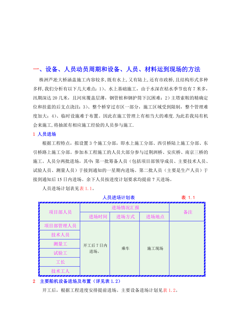 xo株洲芦凇大桥施工组织设计.doc_第1页