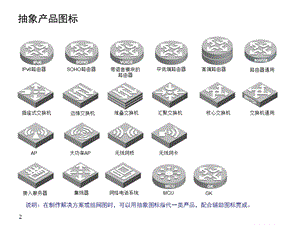 华为数通设备拓扑图标.ppt