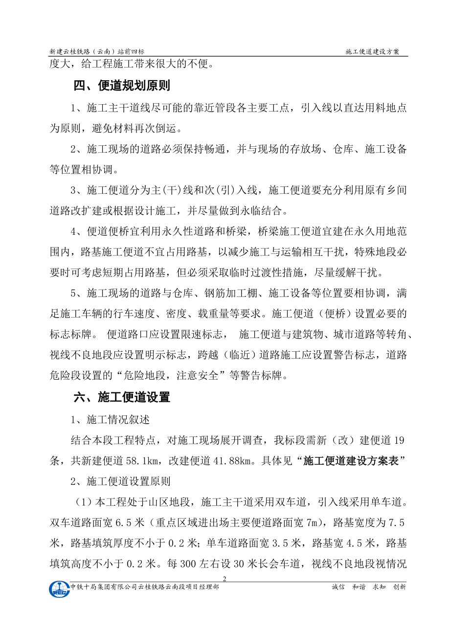 【推荐】施工便道建设方案可编辑.doc_第2页