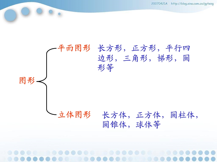 人教版六年级数学上册第八单元第四课时_圆.ppt_第2页