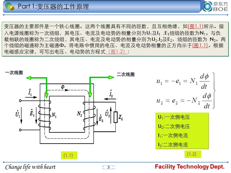 变压器原理及维护培训.ppt_第3页