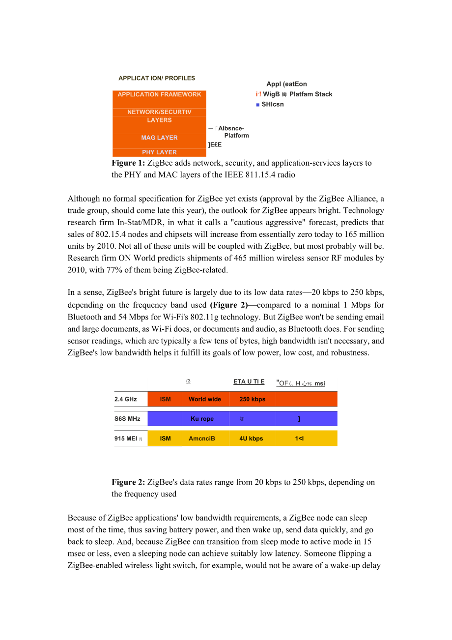 外文翻译---ZigBee：无线技术,低功耗传感器网络.docx_第2页