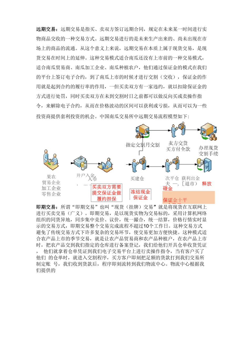 大宗商品交易模式.docx_第1页