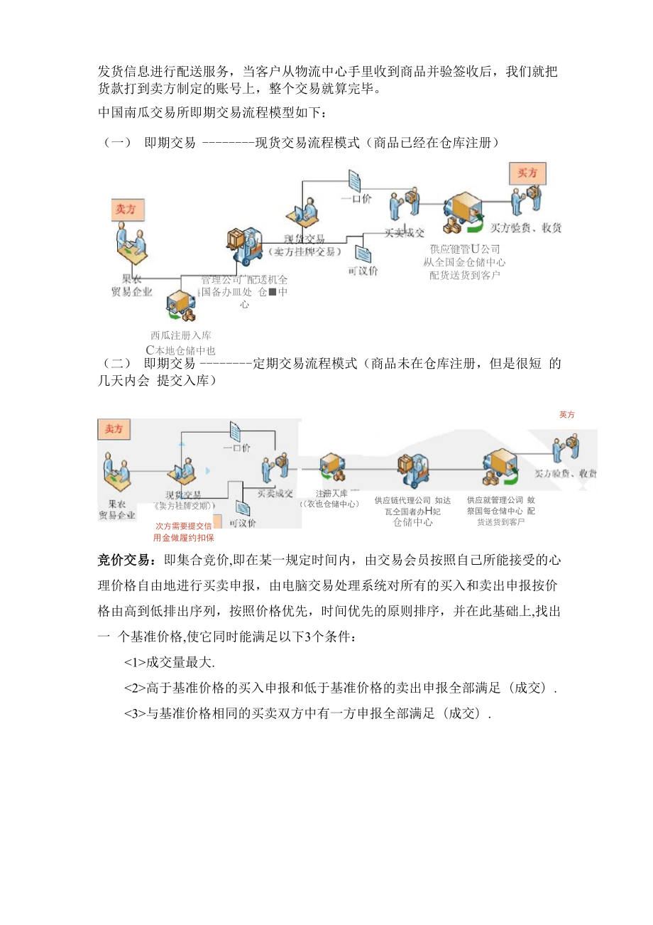 大宗商品交易模式.docx_第2页