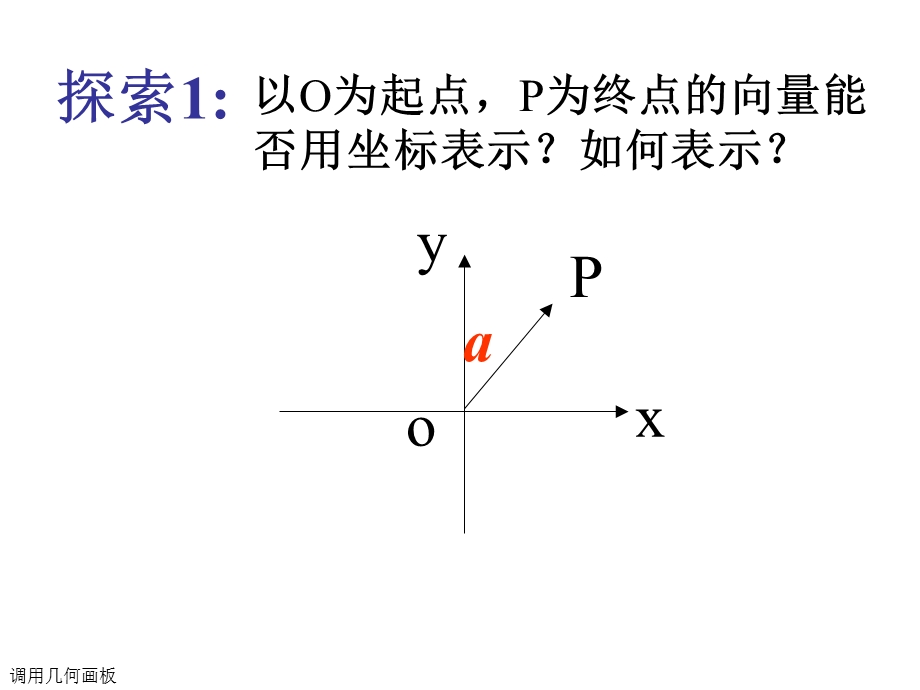 北师大版平面向量的坐标运算.ppt_第3页