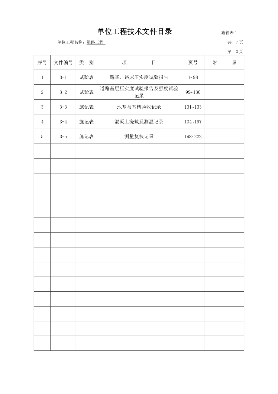 市政工程技术资料检验批[全套]填写范例.doc_第3页