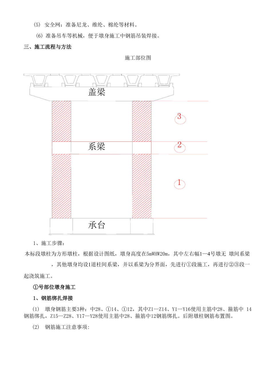 墩柱施工技术安全交底.docx_第2页