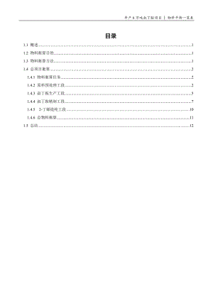 年产6万吨叔丁胺项目附录1：物料平衡一览表.docx