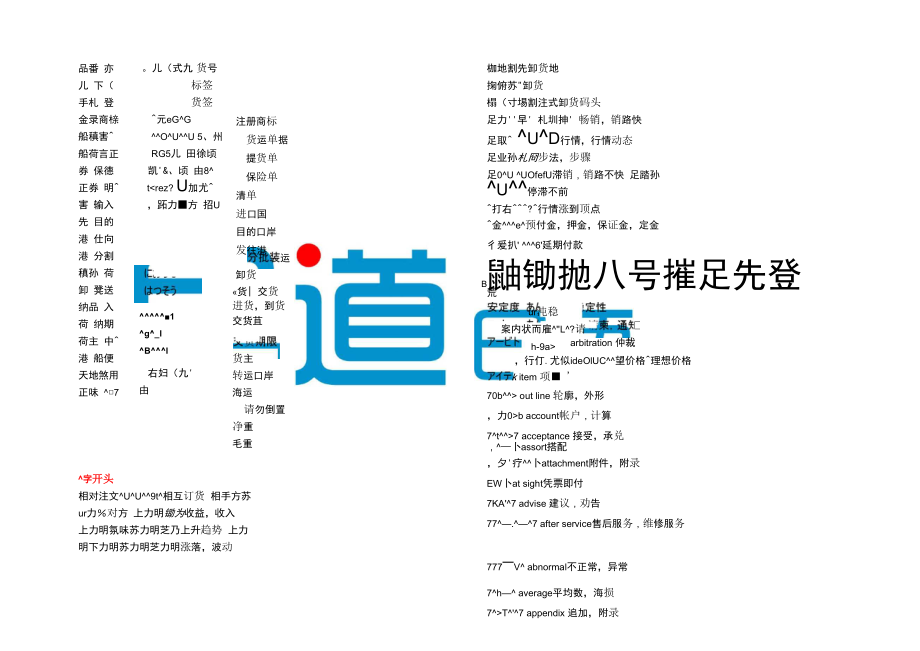 外贸术语日语120412.docx_第1页