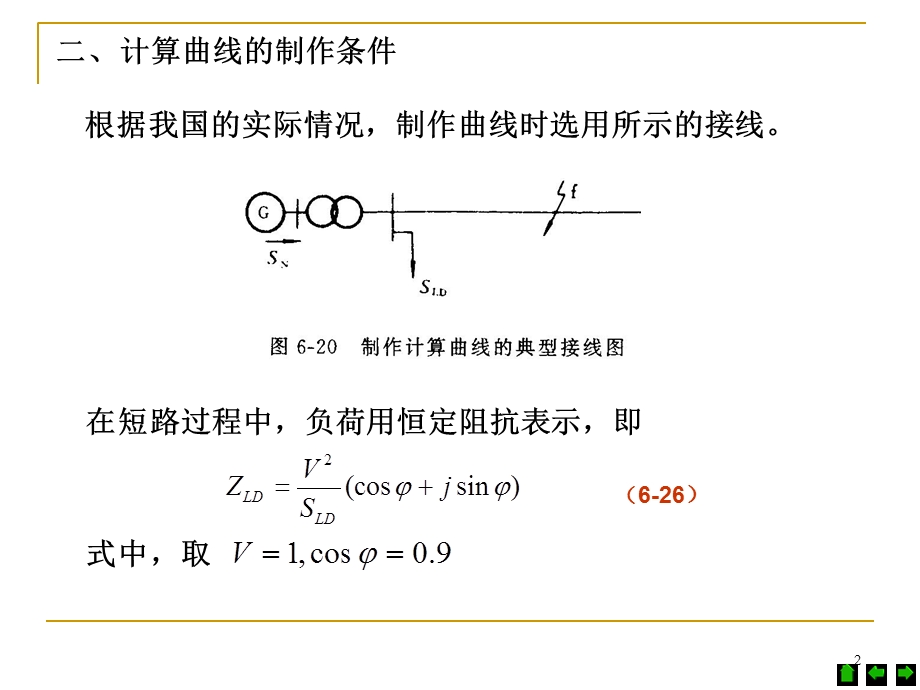 发电机短路容量计算.ppt_第2页