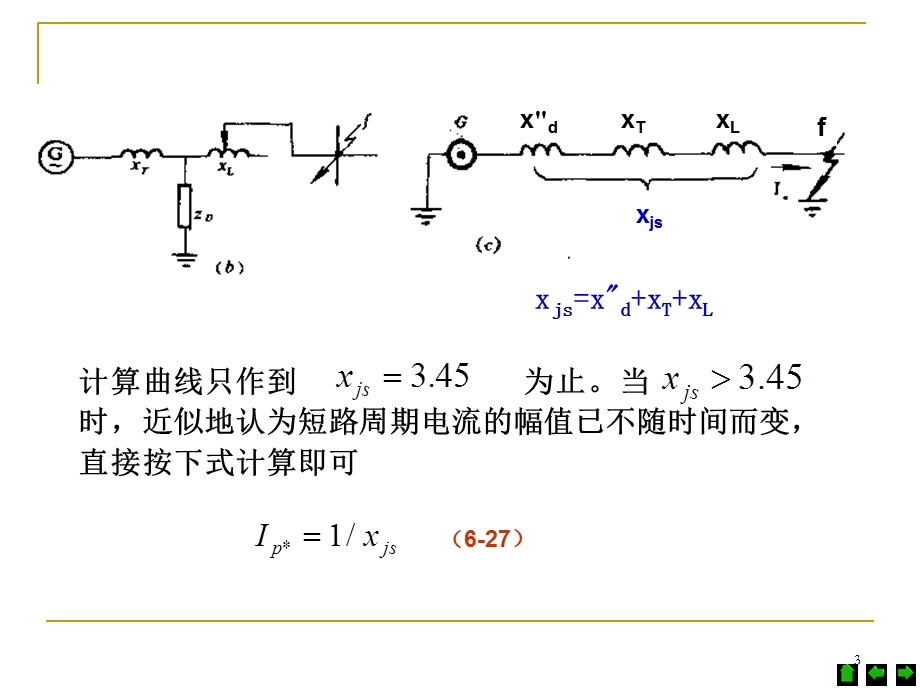 发电机短路容量计算.ppt_第3页