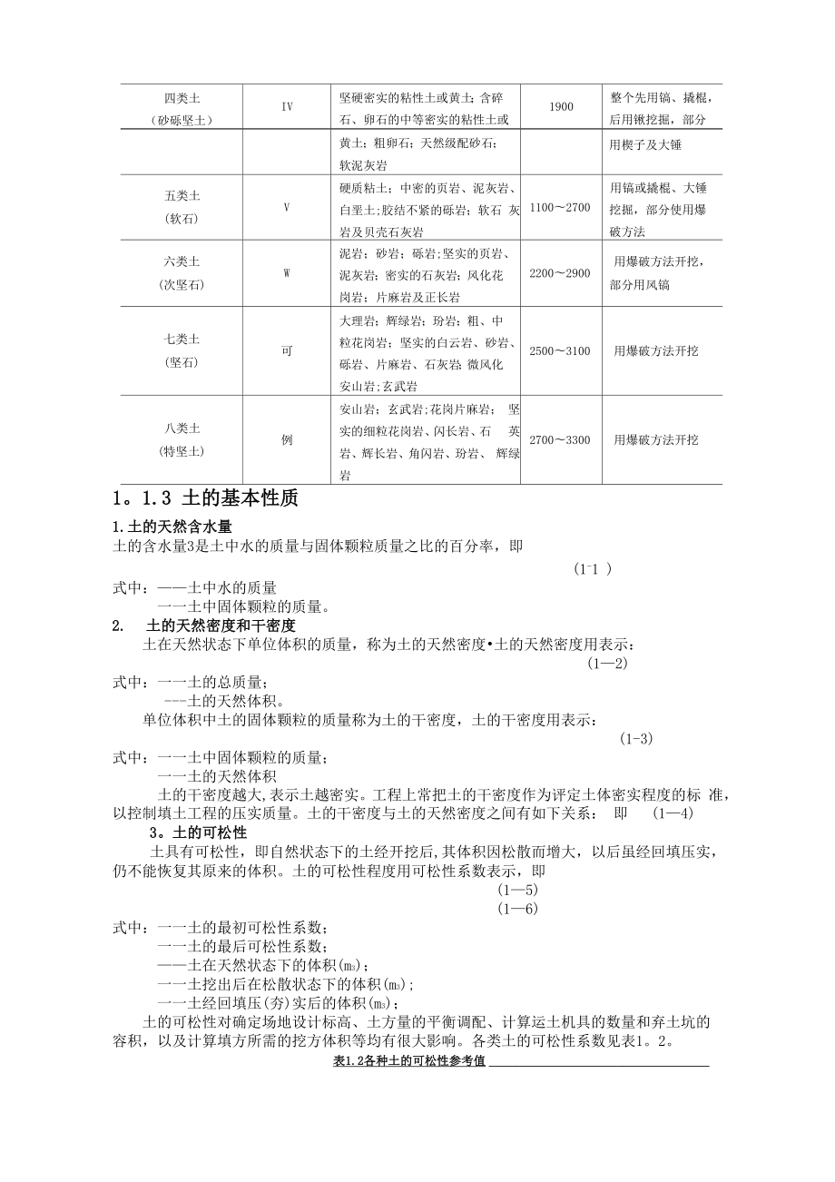 土方工程及基坑开挖施工方案.docx_第2页