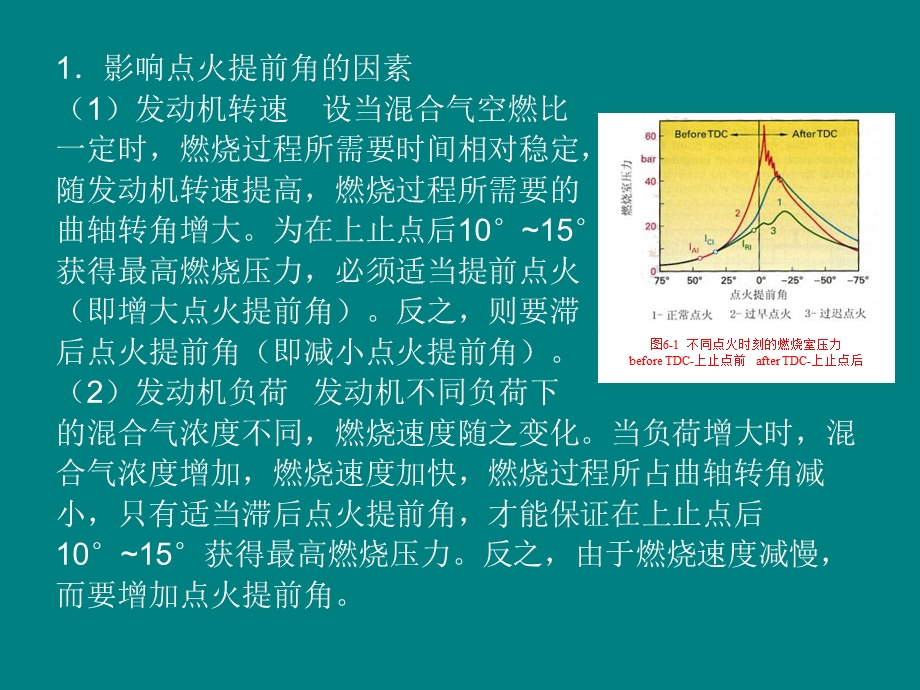 发动机点火控制系统.ppt_第3页