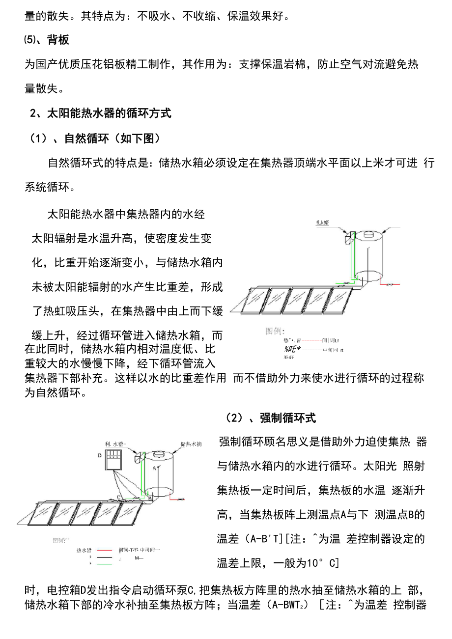 太阳能加空气能热水设计施工方案书.docx_第3页