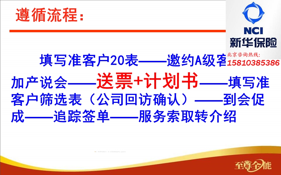 华保险至尊全能理财保险.ppt_第3页