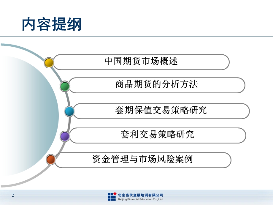 商品期货交易策略与实务培训.ppt_第2页