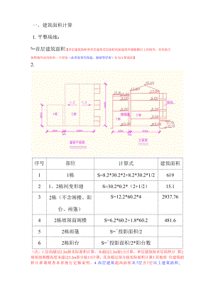 土建工程计量公式.docx