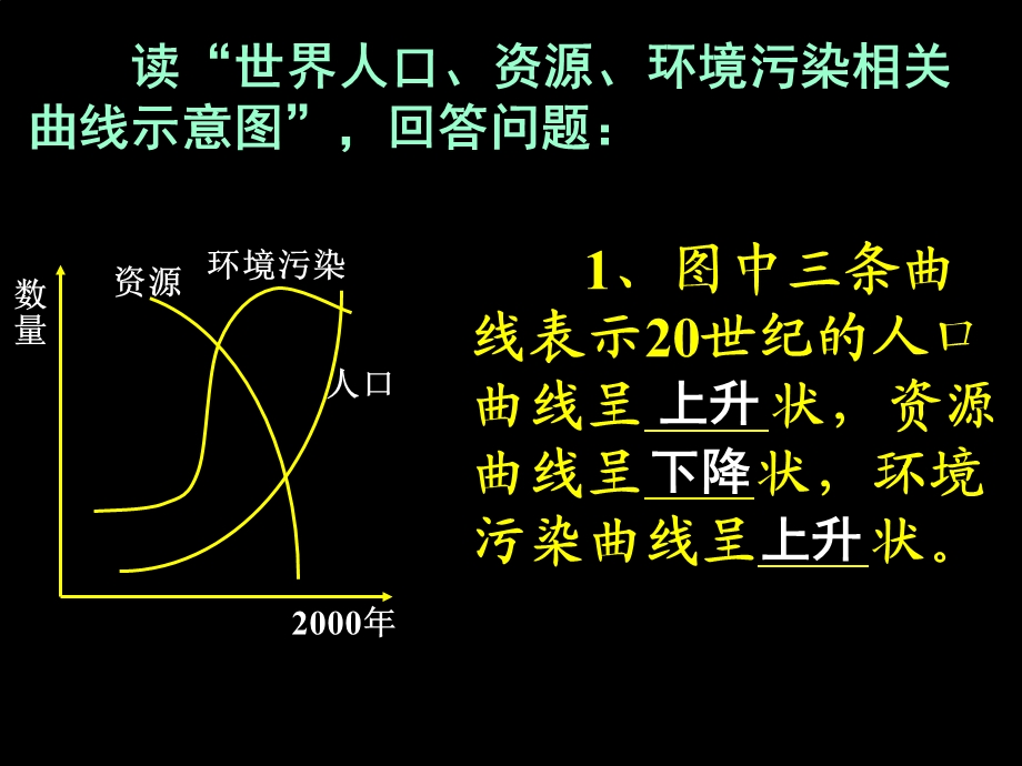 4[1].1人类面临的主要环境问题.ppt_第2页